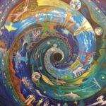 Niebezpieczeństwa grupowych praktyk (medytacji)